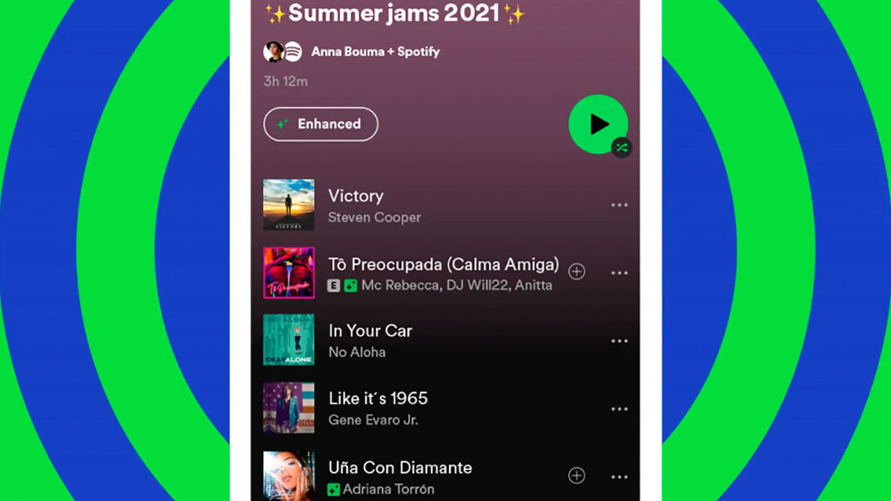 Spotify incorporará una opción de audio "sin pérdidas"
