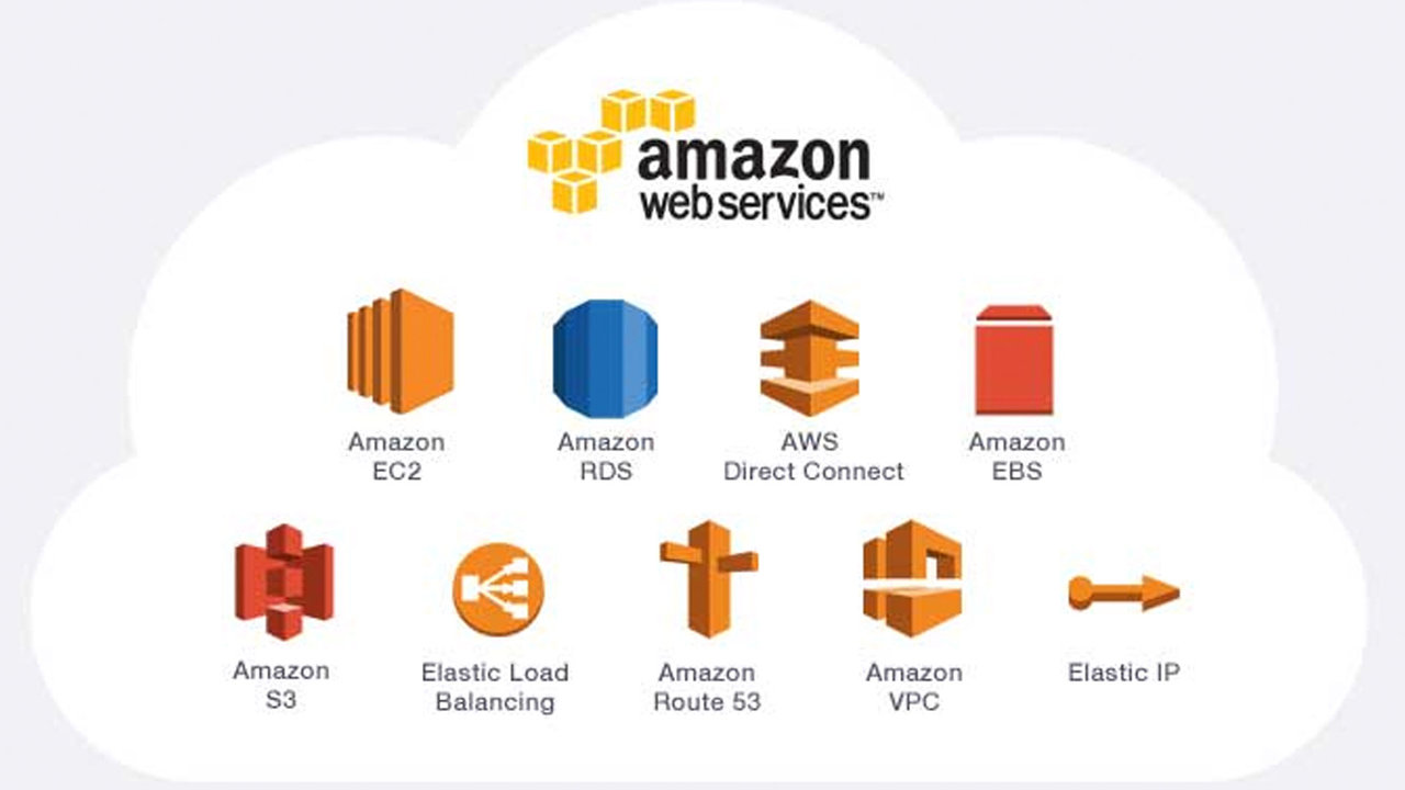 La multinacional ofrecerá sus servicios tecnológicos para los funcionarios madrileños | Imagen: AWS